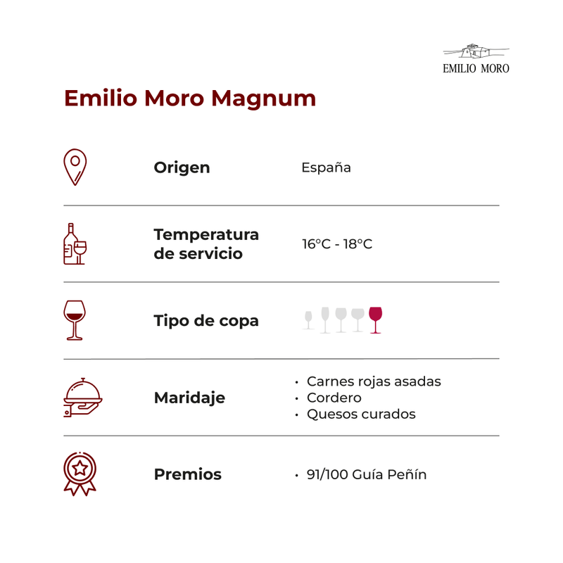 Emilio-moro-magnum