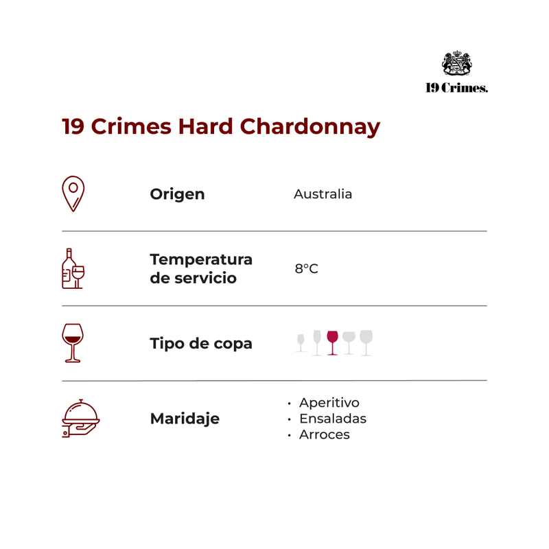 19-crimes