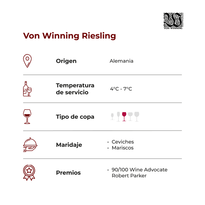 von-winning-riesling