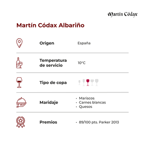 Martín Códax Albariño