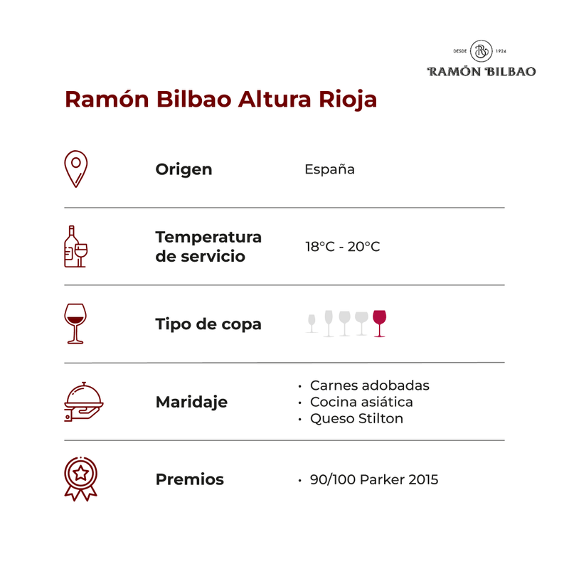 Ramón-Bilbao-Altura-Roja-ficha