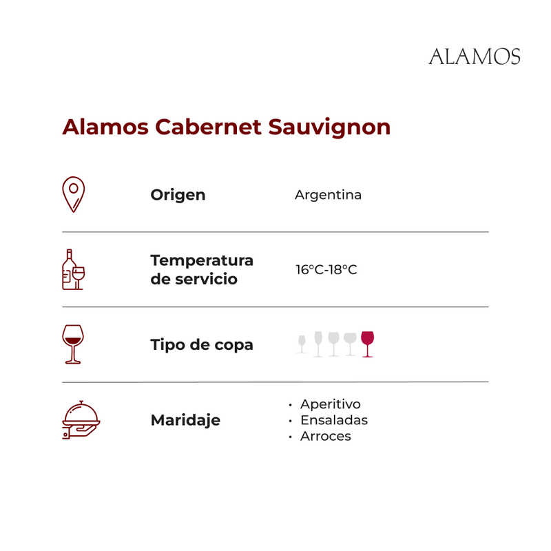 Alamos-Cabernet-Sauvignon