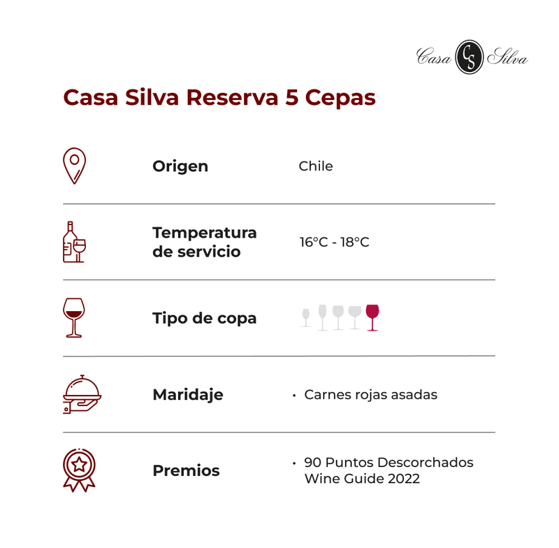 Casa-Silva-Reserva-5-Cepas