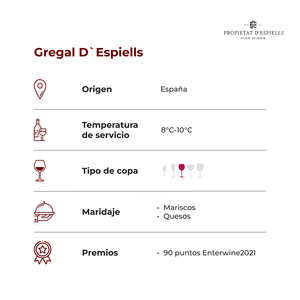 Gregal D' Espiells