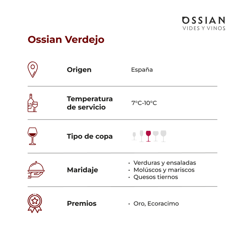 ossian-verdejo