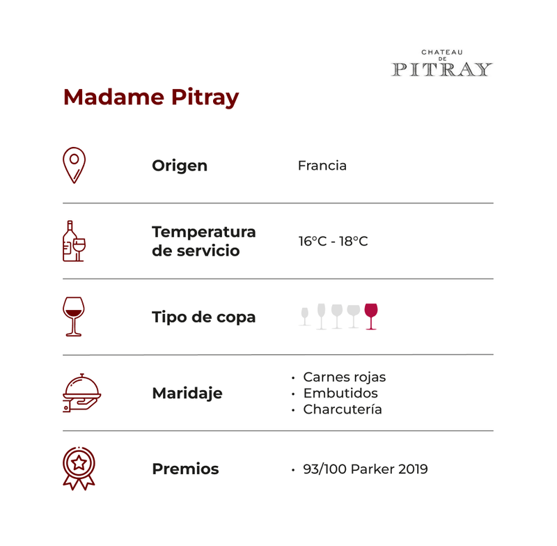 Madame-Pitray