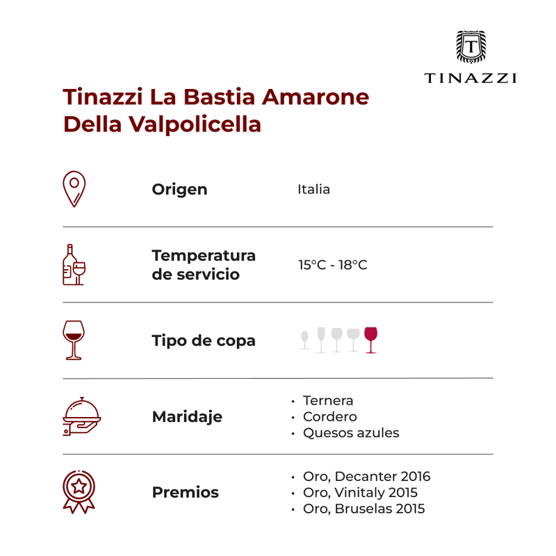 Tinazzi-la-bastia-amarone-della-valpolicella-ficha
