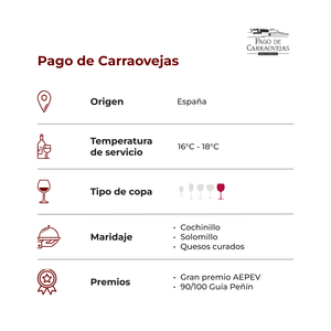 Pago de Carraovejas