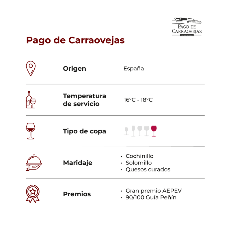 pago-de-carraovejas