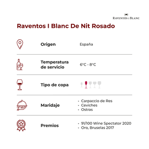 Raventós i Blanc de Nit Rose Magnum