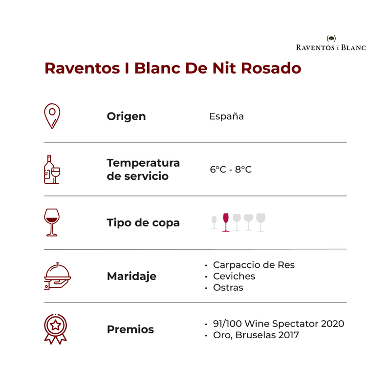 Raventos-i-blanc-de-nit-rosado--1-
