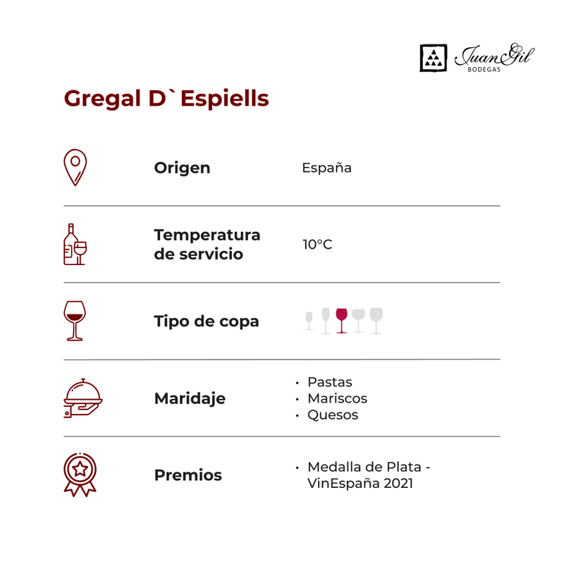JUAN-GIL-MOSCATEL-SECO_ficha