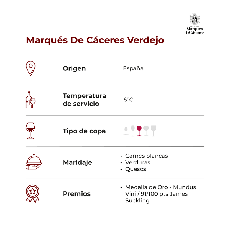 MARQUES-DE-CACERES-VERDEJO_ficha
