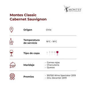 Montes Classic Cabernet Sauvignon