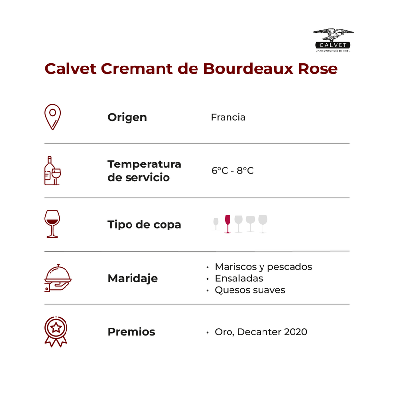 Calvet-Cremant-de-Bourdeaux-Rose