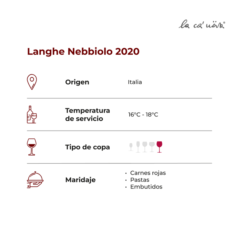 Langhe-Nebbiolo1