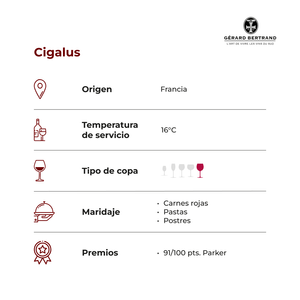 Cigalus