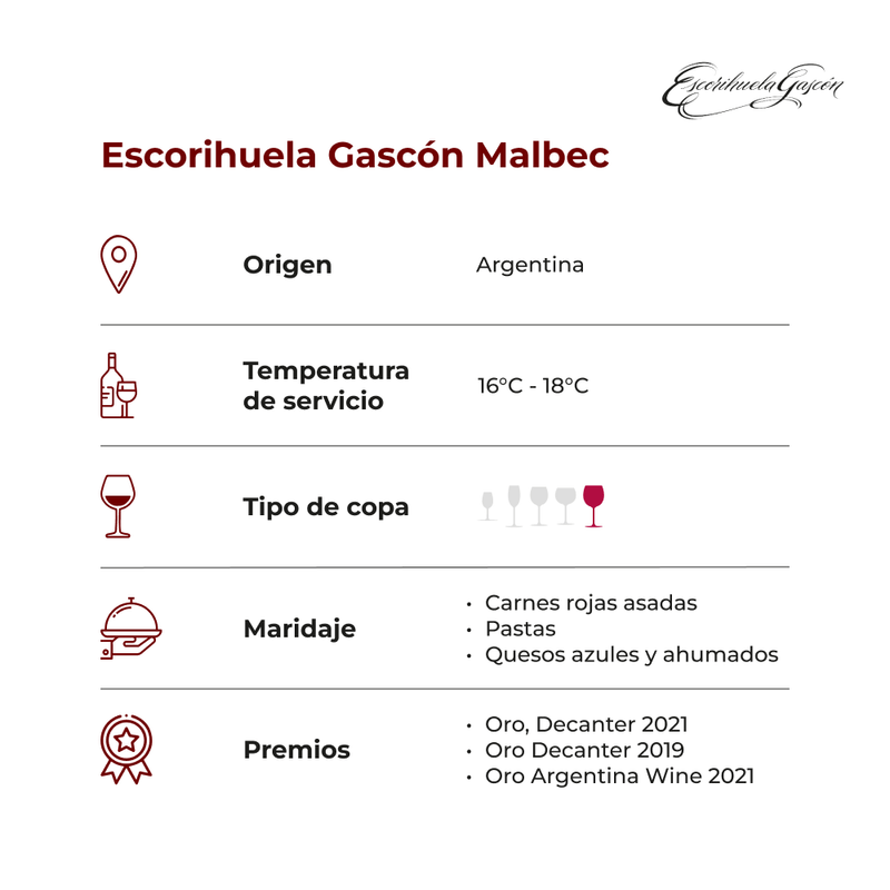 Escorihuela-gascon-malbec3