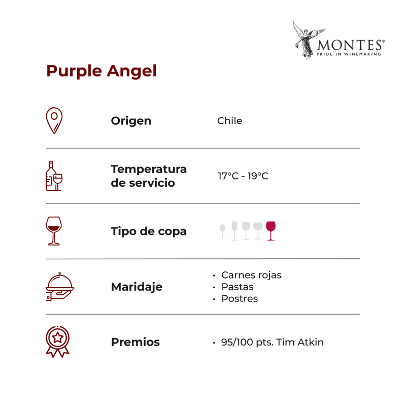 PURPLE-ANGEL--ficha