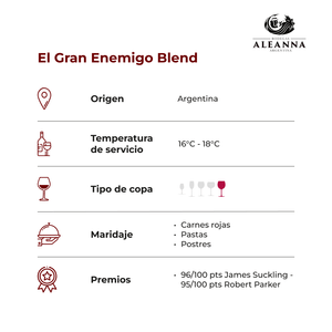 El Gran Enemigo Blend