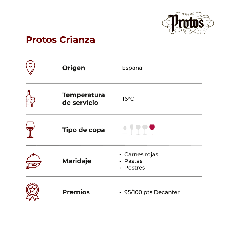 PROTOS-CRIANZA--ficha