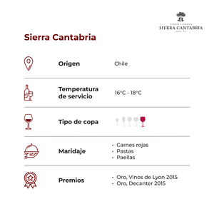 Sierra Cantabria