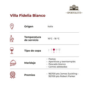 Villa Fidelia Bianco