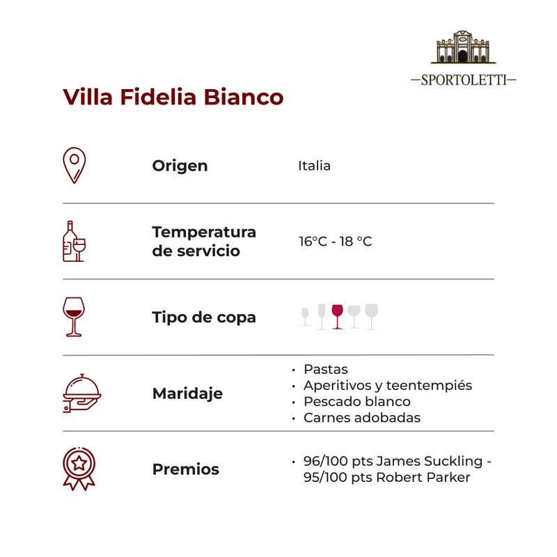 VILLA-FIDELIA-BIANCO--ficha