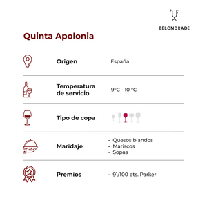 Quinta Apolonia
