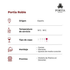 Portia Roble