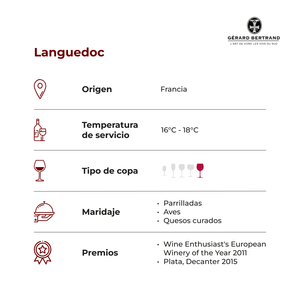Languedoc