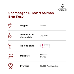 Champagne Billecart Salmon Rosé