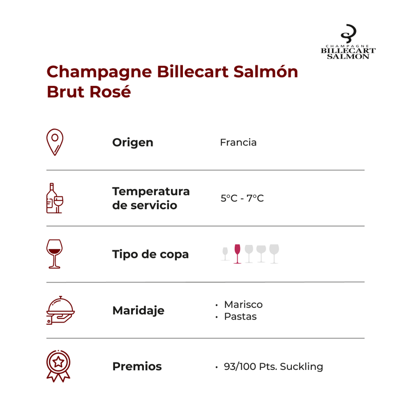 CHAMPAGNE-BILLECART-SALMON--BRUT-ROSE-ficha