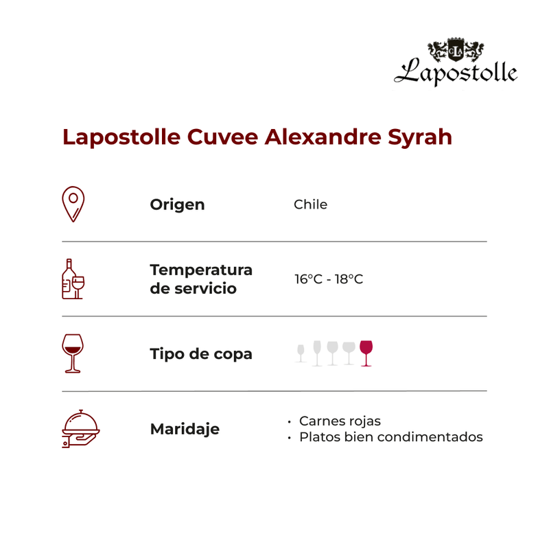 LAPOSTOLLE-CUVEE-ALEXANDRE-SYRAH--FICHA