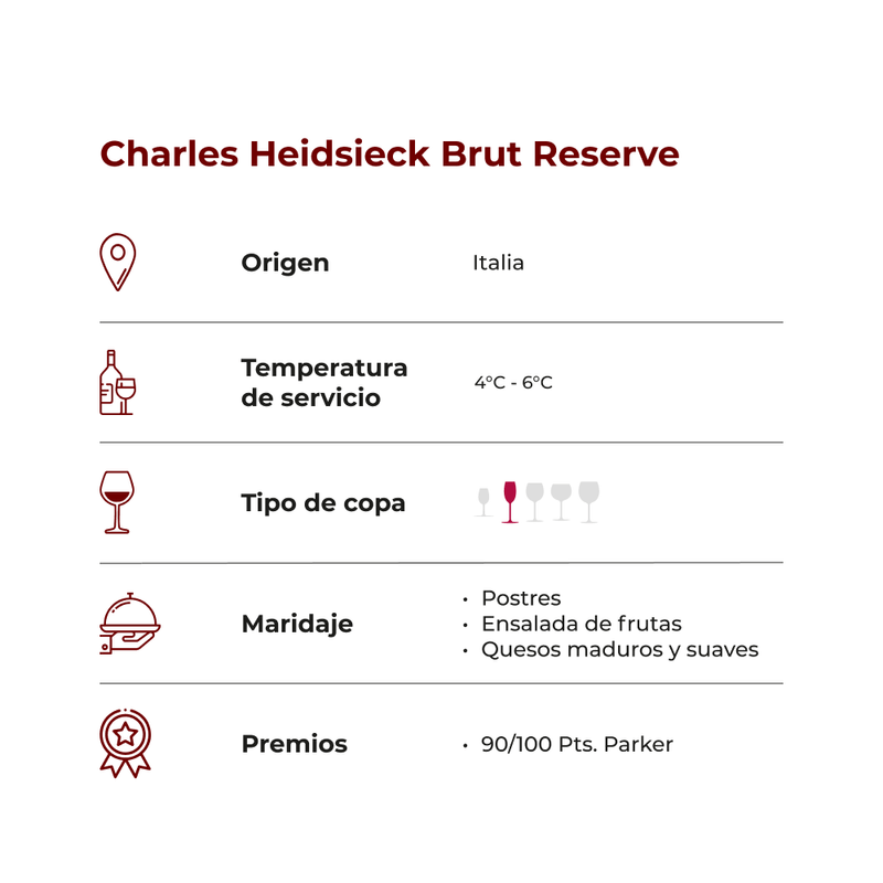 CHARLES-HEIDSIECK-BRUT-RESERVE--FICHA