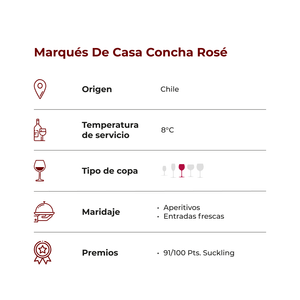 Marqués de Casa Concha Cinsault Rosé