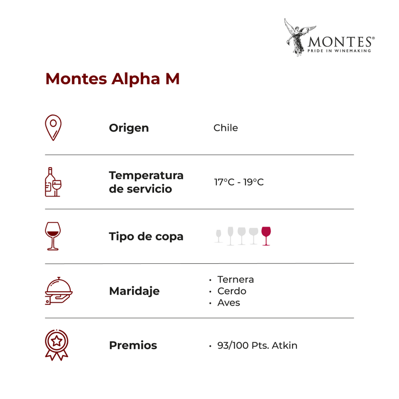 MONTES-ALPHA-M--ficha