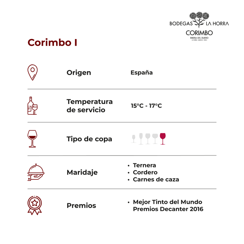 CORIMBO-I--ficha
