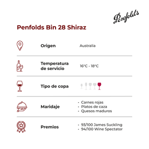 Penfolds Bin 28 Shiraz