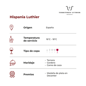 Hispania Luthier