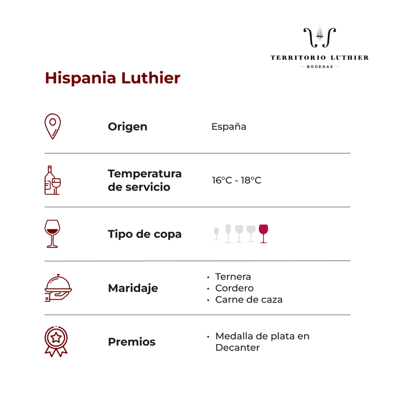 HISPANIA-LUTHIER-ficha