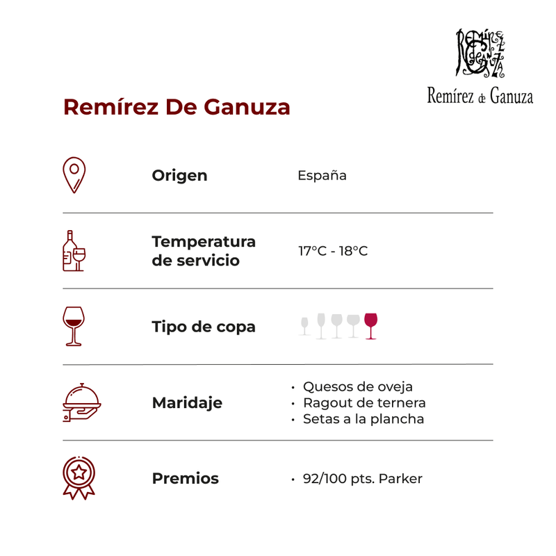REMI╠uREZ-DE-GANUZA-ficha