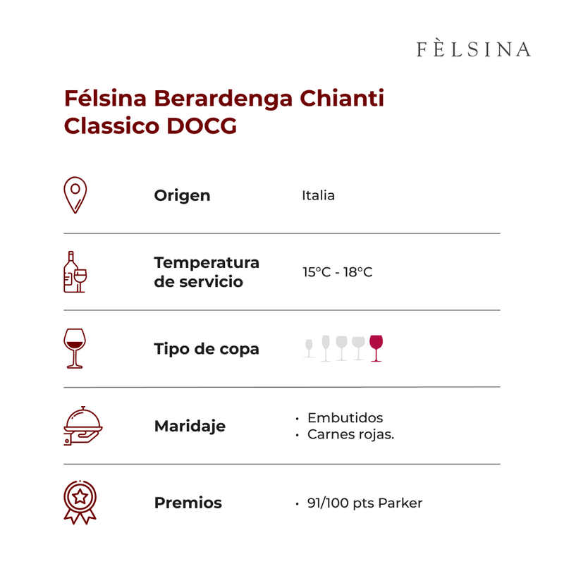 FE╠uLSINA-BERARDENGA-CHIANTI-CLASSICO-DOCG-FICHA
