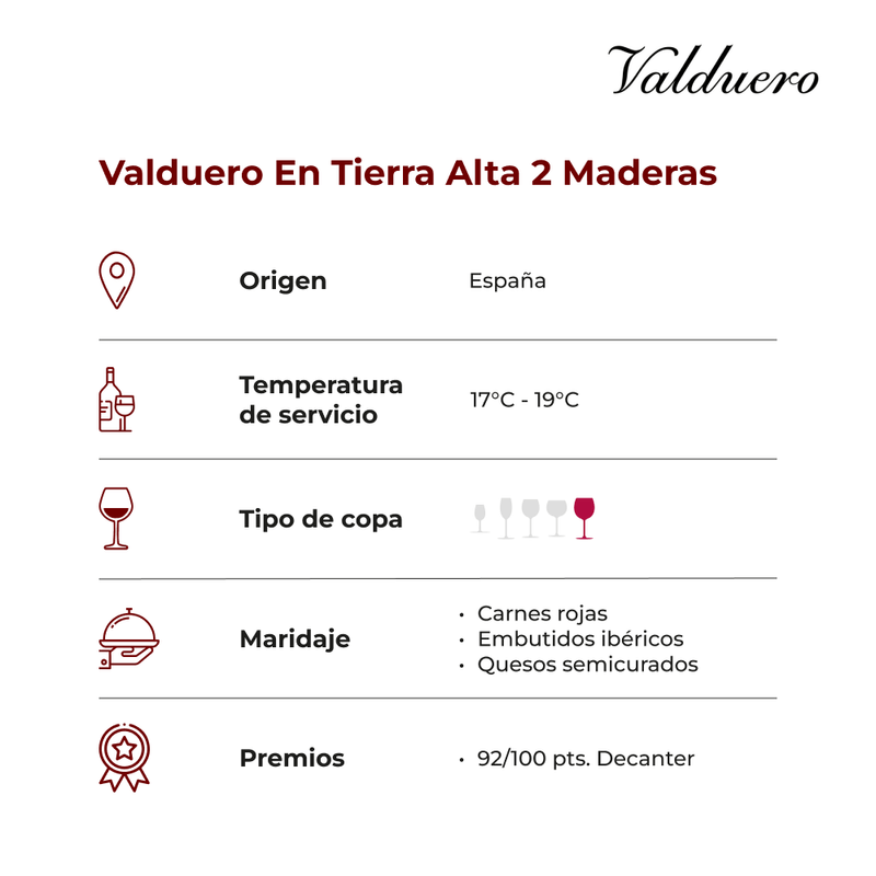 VALDUERO-EN-TIERRA-ALTA-2-MADERAS-ficha