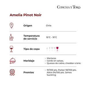 Amelia Pinot Noir
