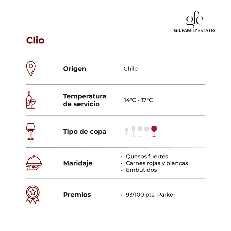 CLIO-FICHA
