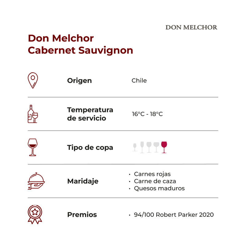 Don-Melchor-Cabernet-Sauvignon
