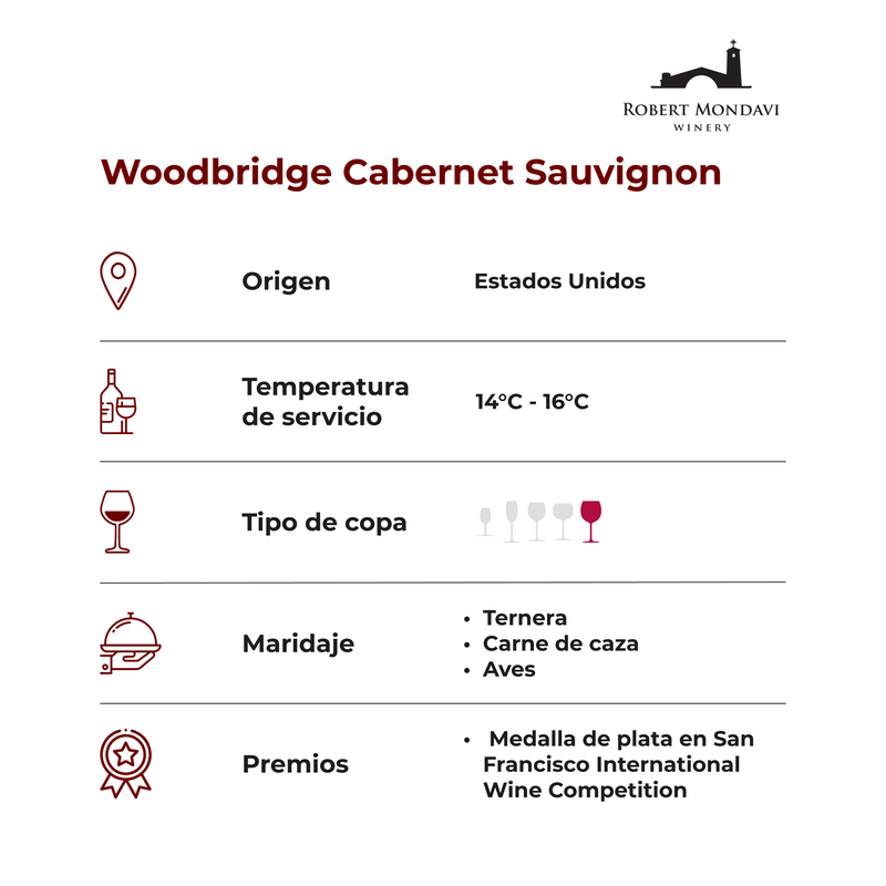 WOODBRIDGE-CABERNET-SAUVIGNON--ficha