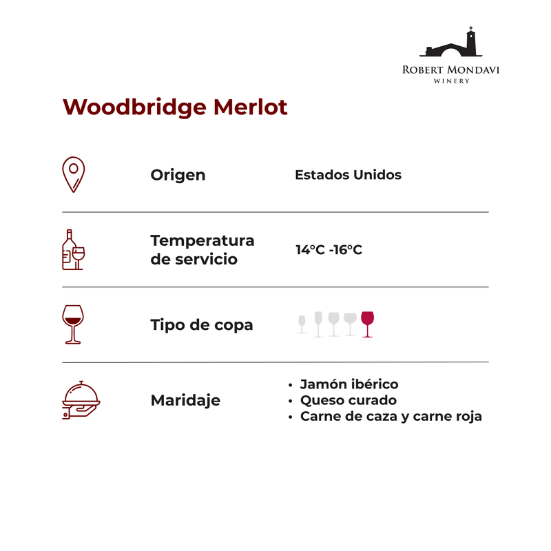 WOODBRIDGE-MERLOT-FICHA