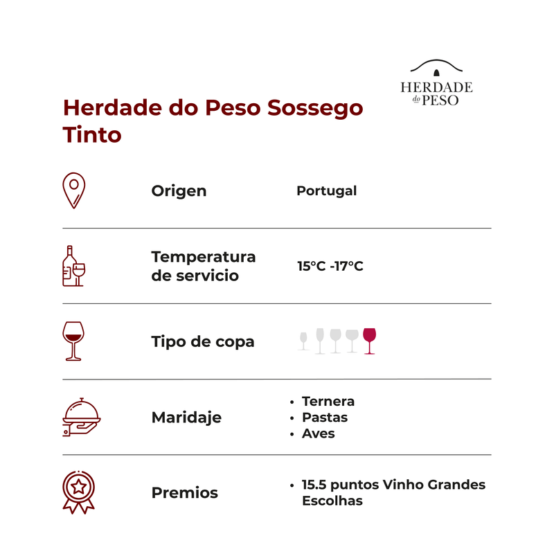 HERDADE-DO-PESO-SOSSEGO-TINTO-ficha